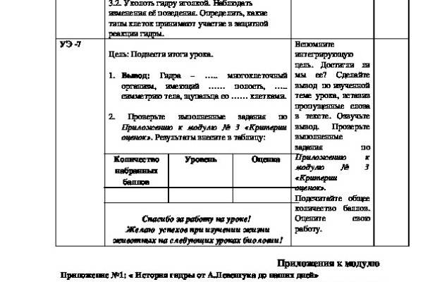 Кракен сайт 2krnk