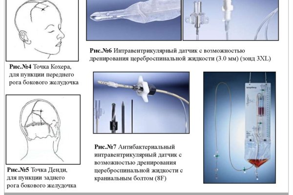 Kraken маркетплейс kr2web in