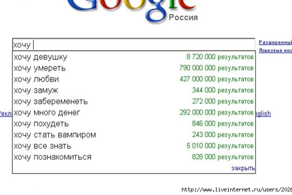 Кракен рабочее на сегодня сайт