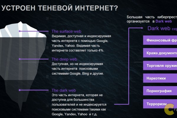 Кракен купить гашиш
