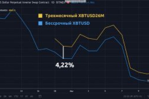 Кракен не работает тор